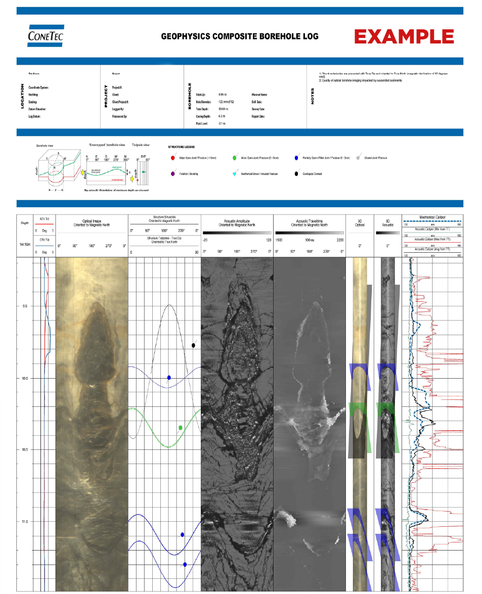 PLOT BOREHOLE_Page_01 LOW_EXAMPLE.png